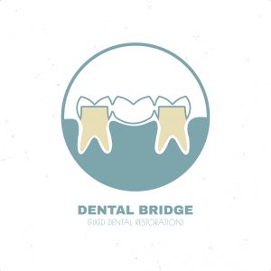 Curious about how dentures measure up to dental bridges? Learn the differences from your dentist in Deer Park in this post. 